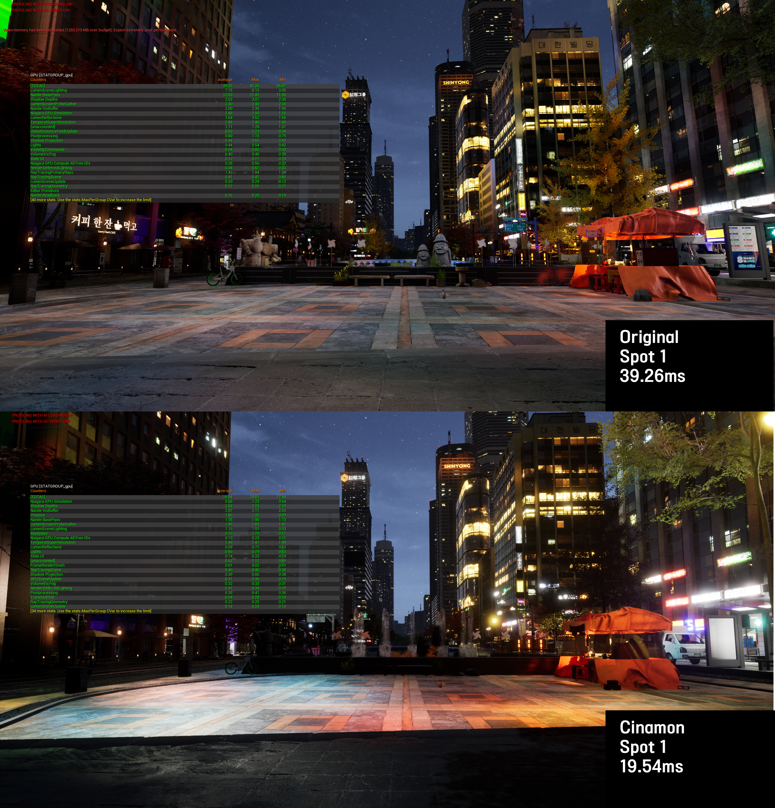 City night Spot 1 — Original 39.26ms vs Optimized 19.54ms
