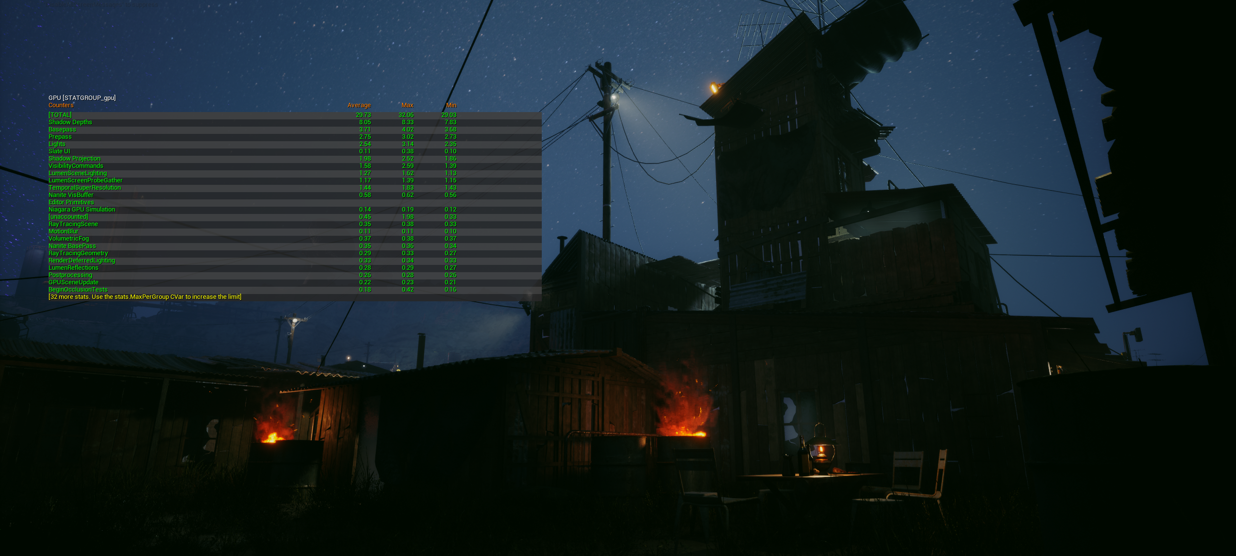 Slum area after — 19ms
