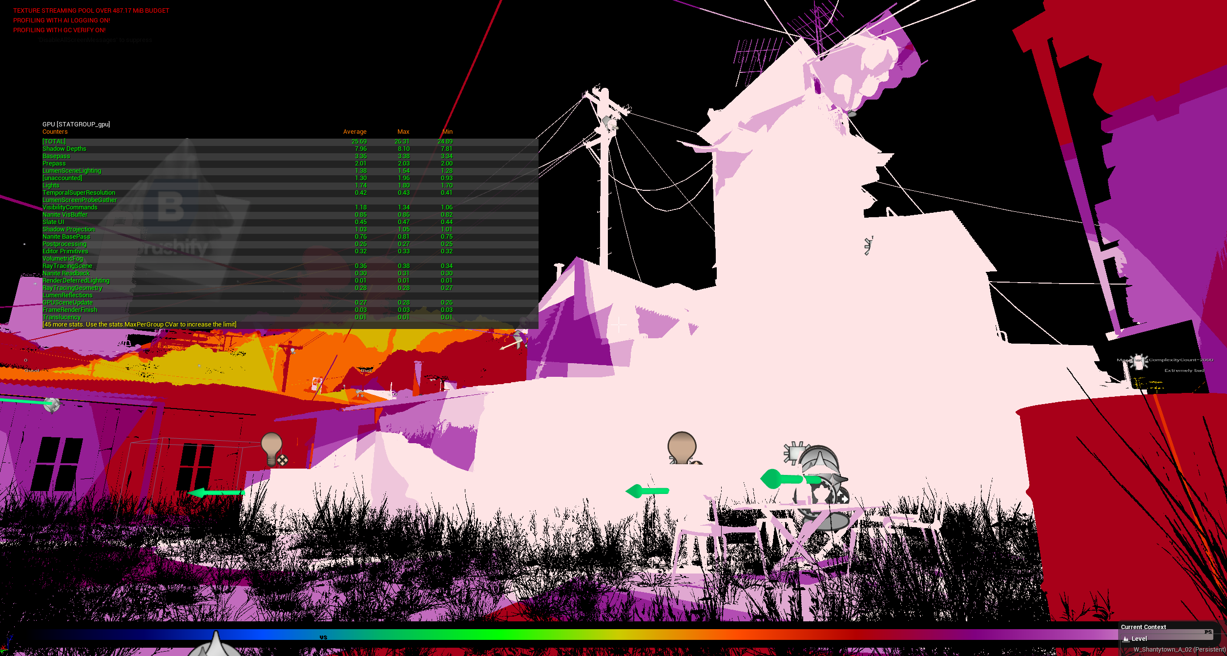 Shader complexity view — white areas indicate extreme GPU cost