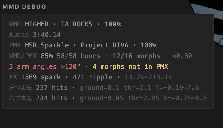 Bone Compatibility Analysis — match rates, IK conflicts, source model detection